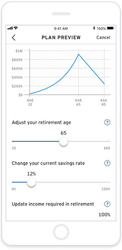 Live comfortably in retirement